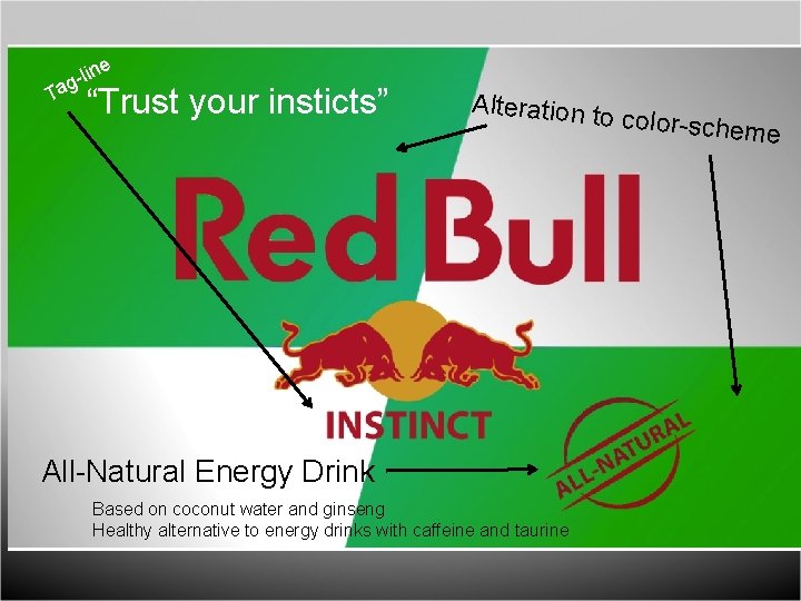 e in g-l Ta “Trust your insticts” Alteration to All-Natural Energy Drink Based on