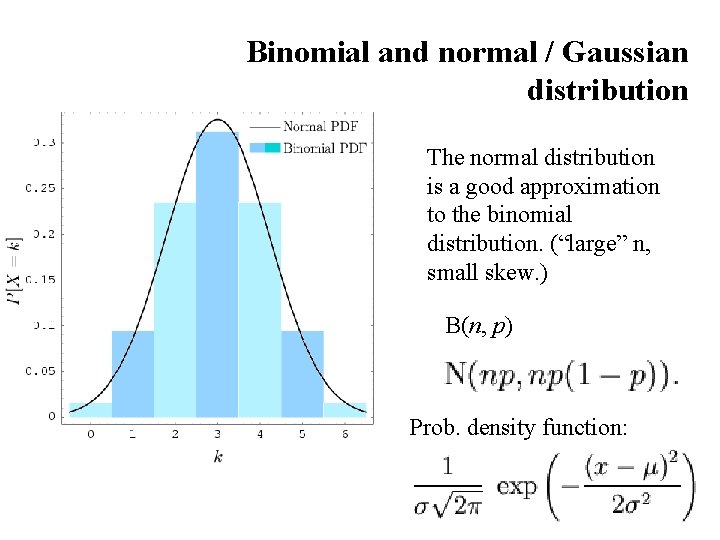 Binomial and normal / Gaussian distribution The normal distribution is a good approximation to