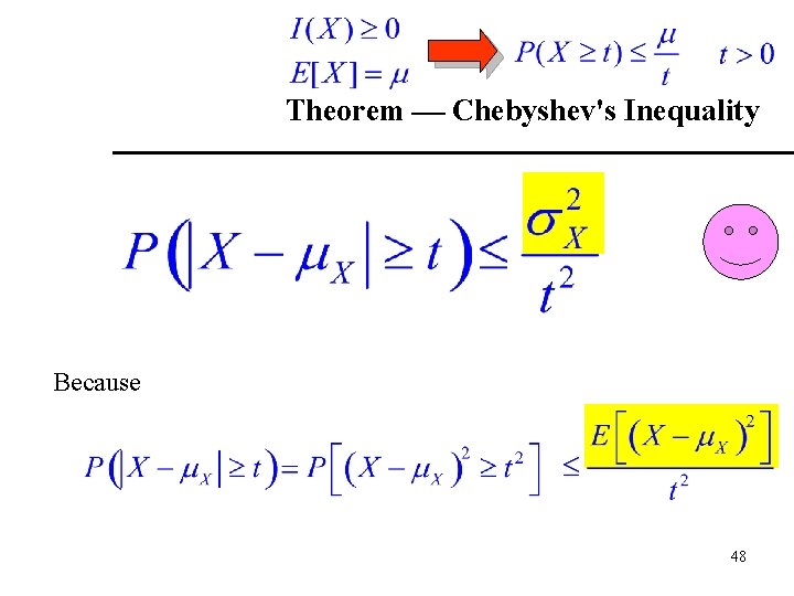 Theorem Chebyshev's Inequality Because 48 