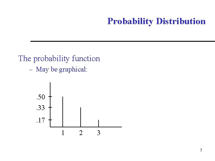 Probability Distribution The probability function – May be graphical: . 50. 33. 17 1