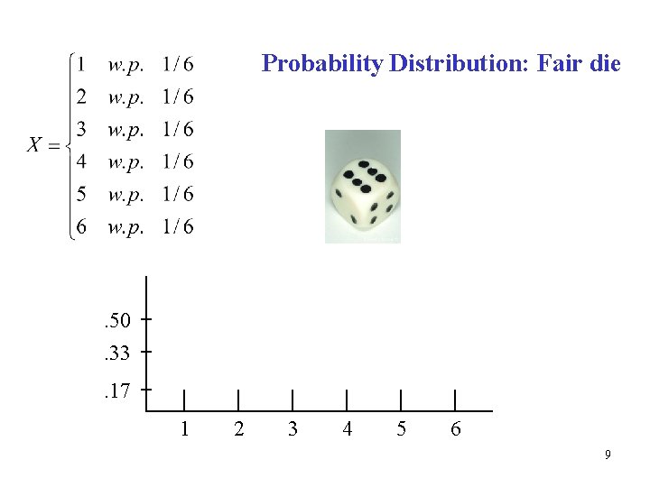 Probability Distribution: Fair die . 50. 33. 17 1 2 3 4 5 6