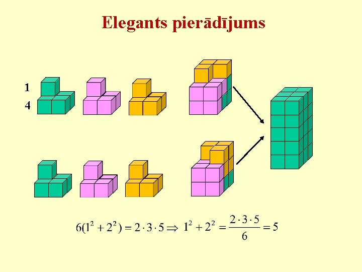 Elegants pierādījums 1 4 