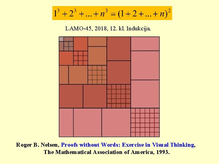 LAMO-45, 2018, 12. kl. Indukcija. Roger B. Nelsen, Proofs without Words: Exercise in Visual