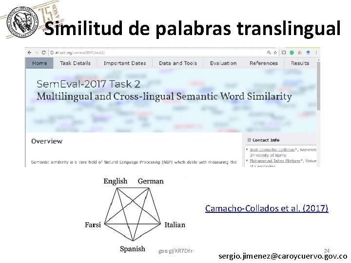 Similitud de palabras translingual Camacho-Collados et al. (2017) goo. gl/KR 7 DYr 24 sergio.