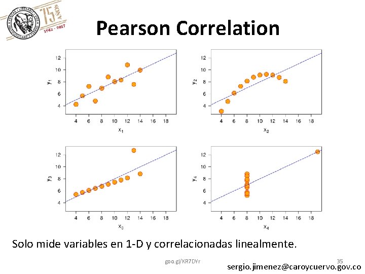 Pearson Correlation Solo mide variables en 1 -D y correlacionadas linealmente. goo. gl/KR 7