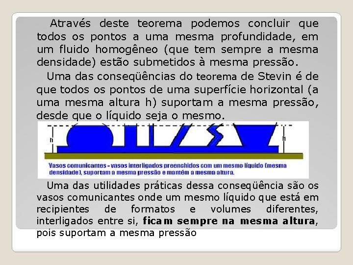 Através deste teorema podemos concluir que todos os pontos a uma mesma profundidade, em
