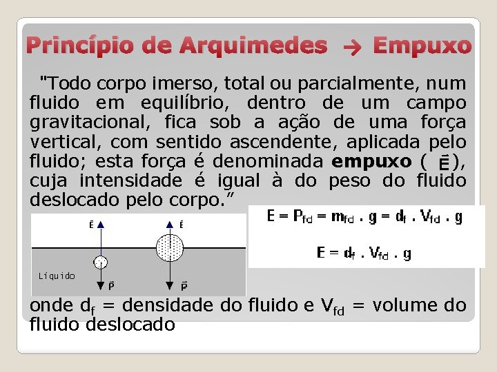 Princípio de Arquimedes → Empuxo "Todo corpo imerso, total ou parcialmente, num fluido em