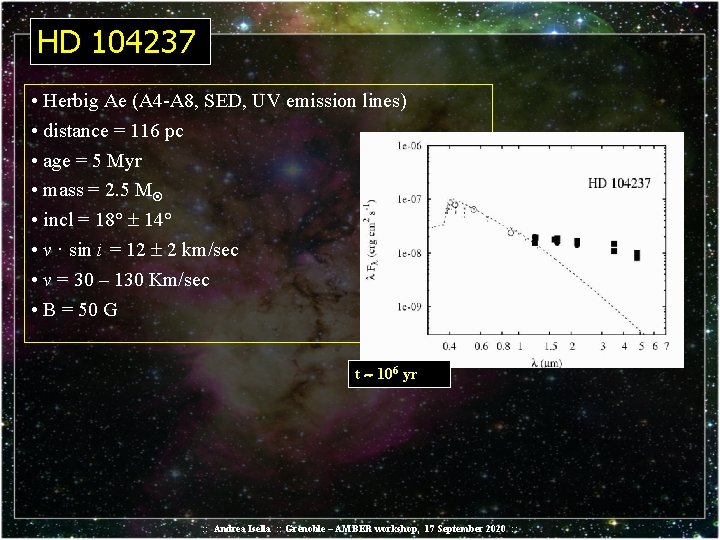 HD 104237 • Herbig Ae (A 4 -A 8, SED, UV emission lines) •