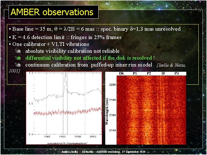 AMBER observations • Base line = 35 m, = /2 B = 6 mas