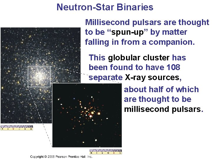 Neutron-Star Binaries Millisecond pulsars are thought to be “spun-up” by matter falling in from