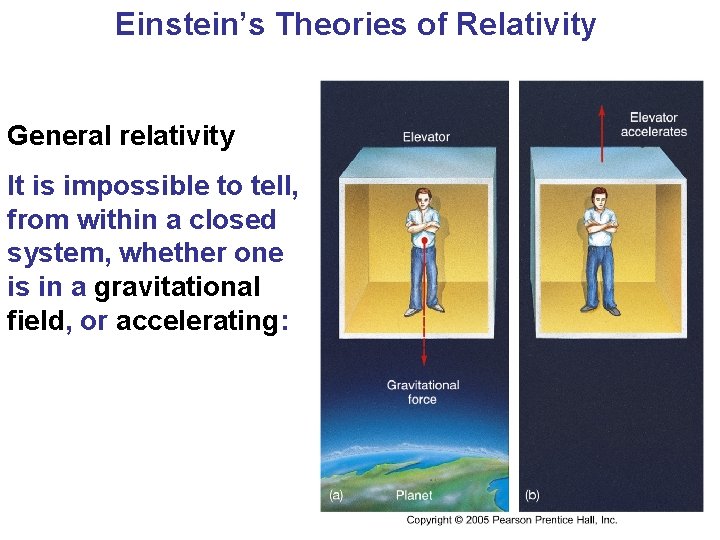 Einstein’s Theories of Relativity General relativity It is impossible to tell, from within a