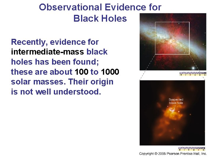 Observational Evidence for Black Holes Recently, evidence for intermediate-mass black holes has been found;