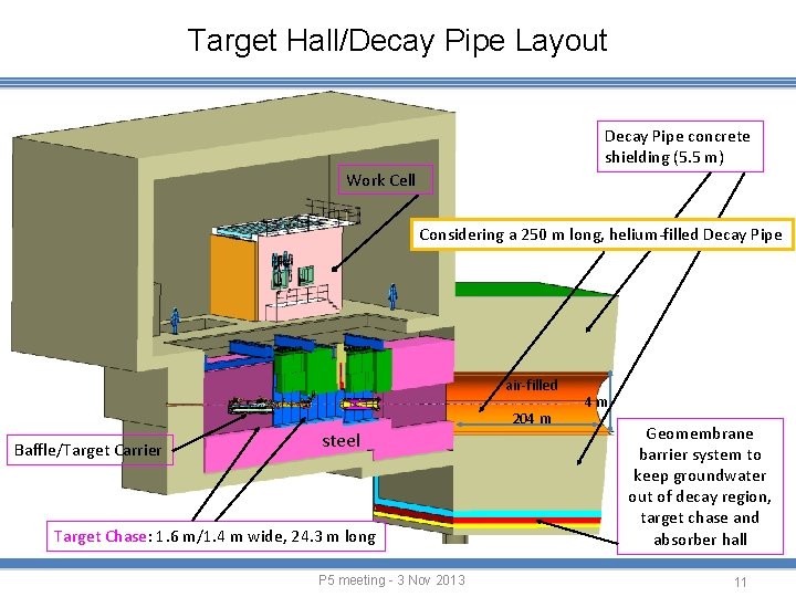 Target Hall/Decay Pipe Layout Decay Pipe concrete shielding (5. 5 m) Work Cell Considering