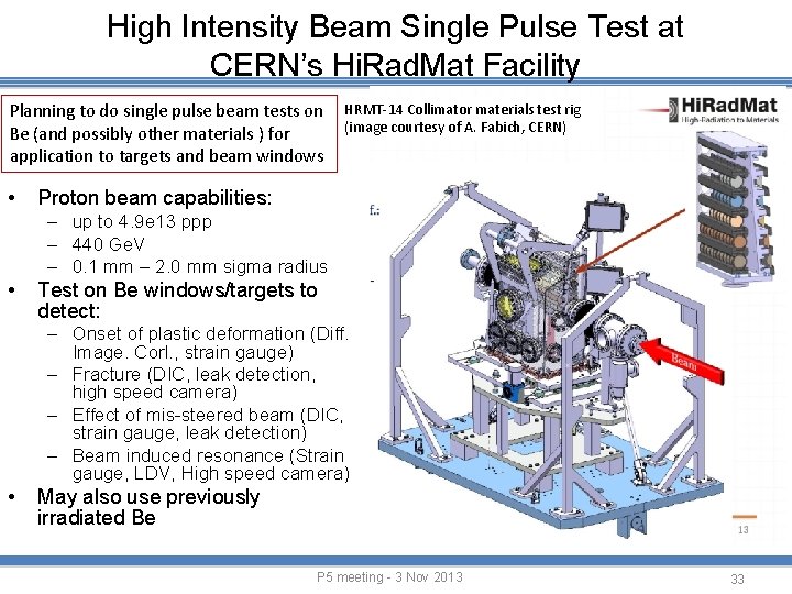 High Intensity Beam Single Pulse Test at CERN’s Hi. Rad. Mat Facility Planning to