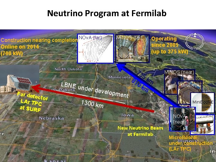 Neutrino Program at Fermilab Construction nearing completion NOv. A (far) Online on 2014 (700