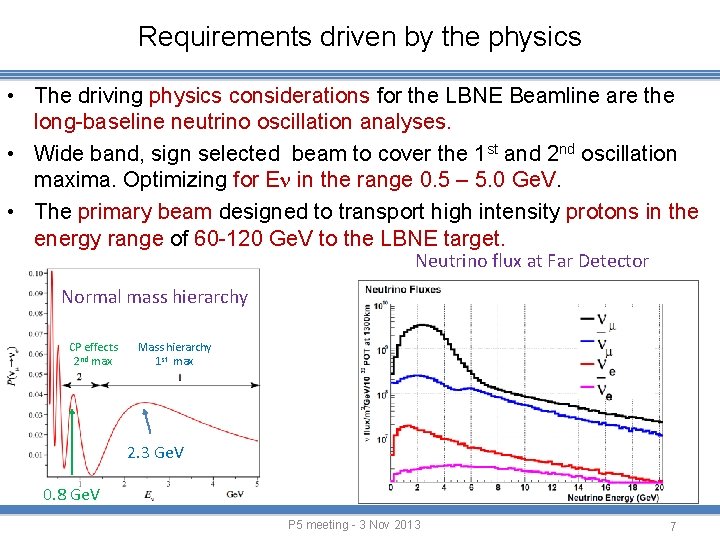 Requirements driven by the physics • The driving physics considerations for the LBNE Beamline