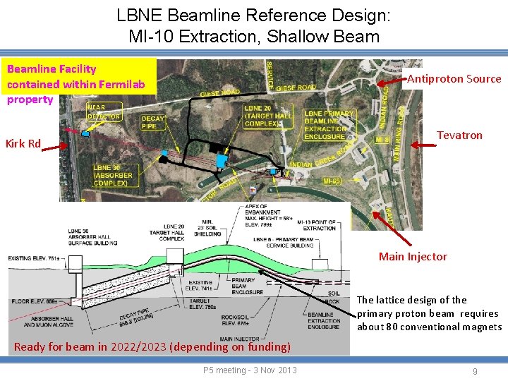 LBNE Beamline Reference Design: MI-10 Extraction, Shallow Beamline Facility contained within Fermilab property NEAR