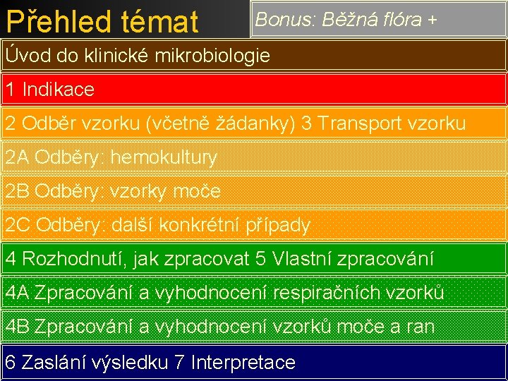 Přehled témat Bonus: Běžná flóra + Úvod do klinické mikrobiologie 1 Indikace 2 Odběr