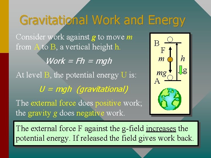 Gravitational Work and Energy Consider work against g to move m from A to