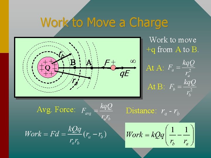 Work to Move a Charge ++ + + ++Q++ rb Work to move +q