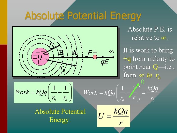 Absolute Potential Energy ++ + + ++Q++ rb Absolute P. E. is relative to Absolute Potential Energy ++ + + ++Q++ rb Absolute P. E. is relative to