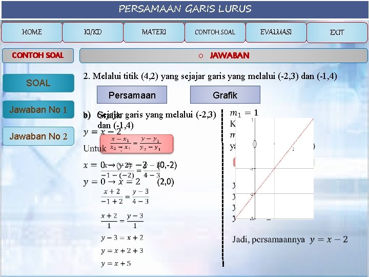 PERSAMAAN GARIS LURUS HOME KI/KD MATERI Jawaban No 2 EXIT 2. Melalui titik (4,