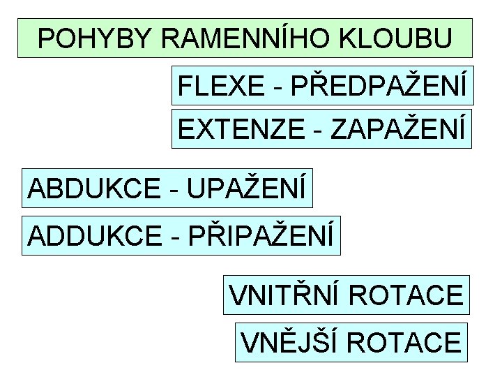 POHYBY RAMENNÍHO KLOUBU FLEXE - PŘEDPAŽENÍ EXTENZE - ZAPAŽENÍ ABDUKCE - UPAŽENÍ ADDUKCE -