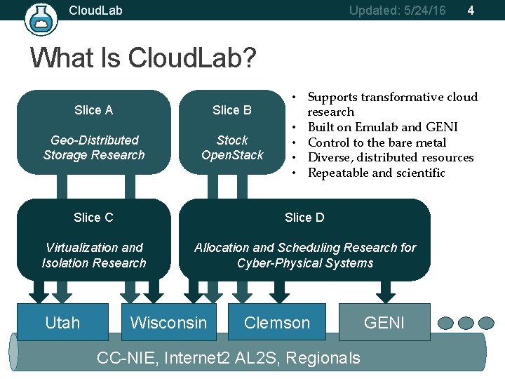 Cloud. Lab Updated: 5/24/16 4 What Is Cloud. Lab? Slice A Slice B Geo-Distributed