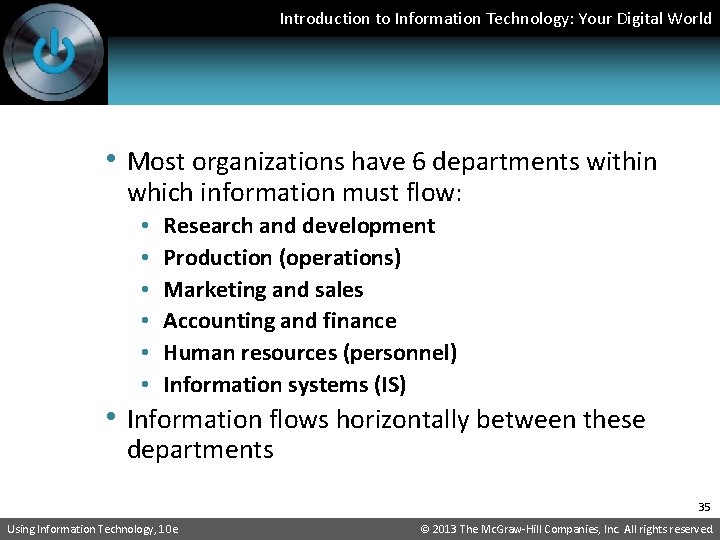 Introduction to Information Technology: Your Digital World • Most organizations have 6 departments within