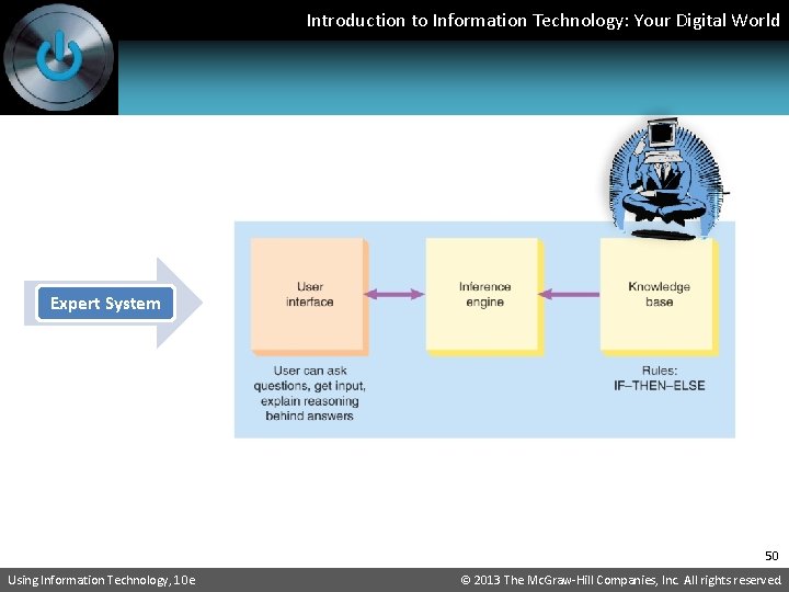 Introduction to Information Technology: Your Digital World Expert System 50 Using Information Technology, 10