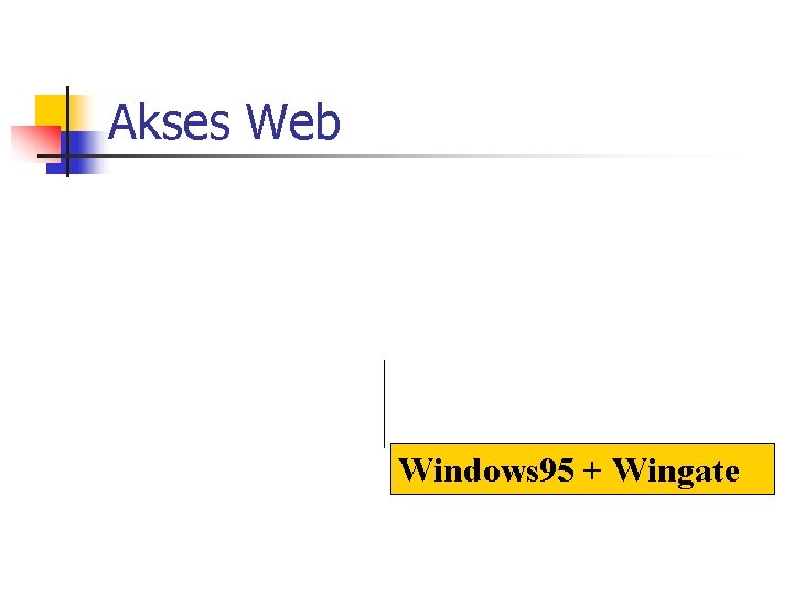 Akses Web Windows 95 + Wingate 