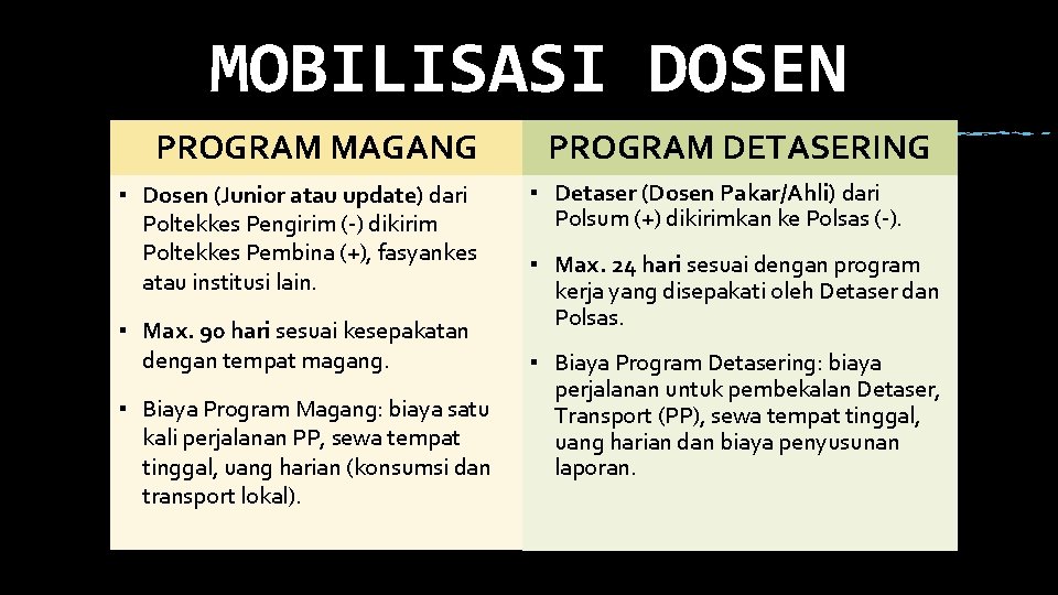 MOBILISASI DOSEN PROGRAM MAGANG ▪ Dosen (Junior atau update) dari Poltekkes Pengirim (-) dikirim