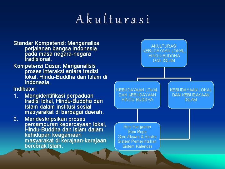 Akulturasi Standar Kompetensi: Menganalisa perjalanan bangsa Indonesia pada masa negara-negara tradisional. Kompetensi Dasar: Menganalisis