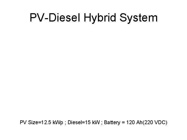 PV-Diesel Hybrid System PV Size=12. 5 k. Wp ; Diesel=15 k. W ; Battery