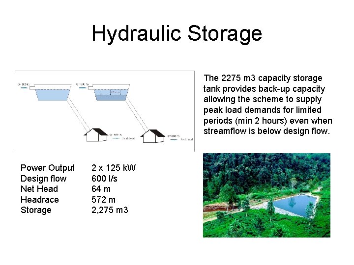 Hydraulic Storage The 2275 m 3 capacity storage tank provides back-up capacity allowing the