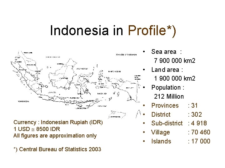 Indonesia in Profile*) Currency : Indonesian Rupiah (IDR) 1 USD 8500 IDR All figures