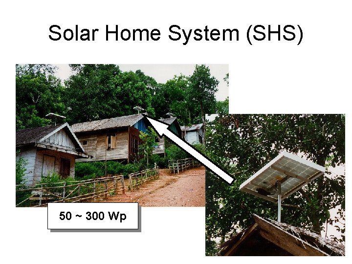 Solar Home System (SHS) 50 ~ 300 Wp 