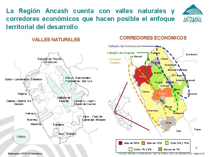 La Región Ancash cuenta con valles naturales y corredores económicos que hacen posible el