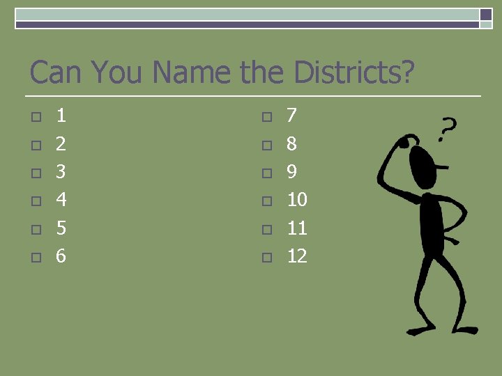 Can You Name the Districts? o o o 1 2 3 4 5 6