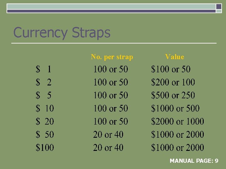 Currency Straps No. per strap Value MANUAL PAGE: 9 