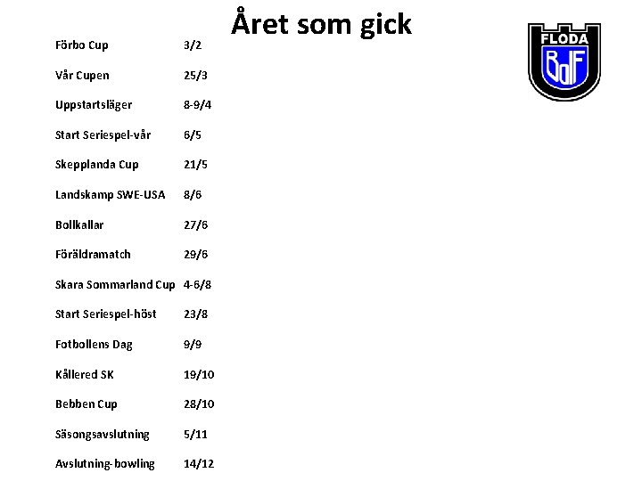 Förbo Cup 3/2 Vår Cupen 25/3 Uppstartsläger 8 -9/4 Start Seriespel-vår 6/5 Skepplanda Cup