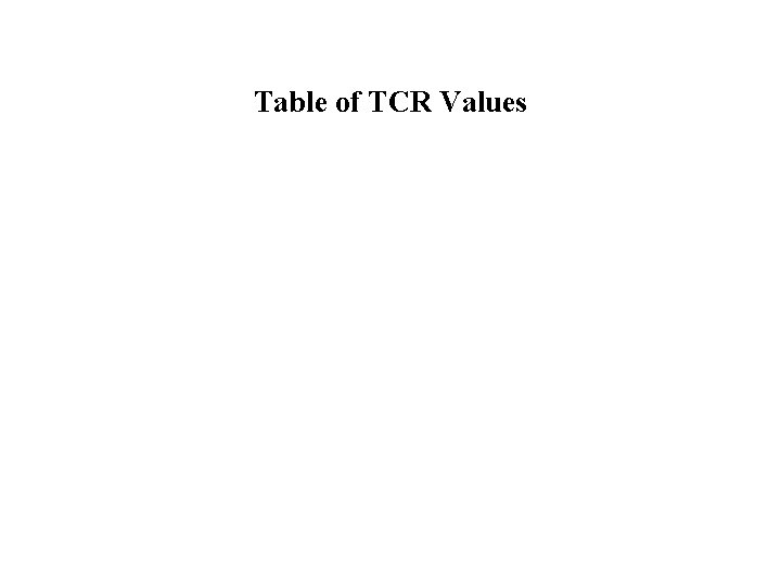 Table of TCR Values 
