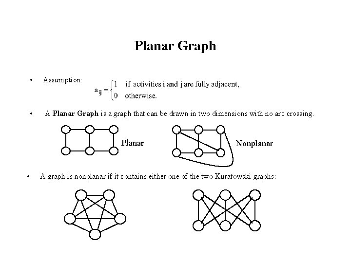 Planar Graph • Assumption: • A Planar Graph is a graph that can be