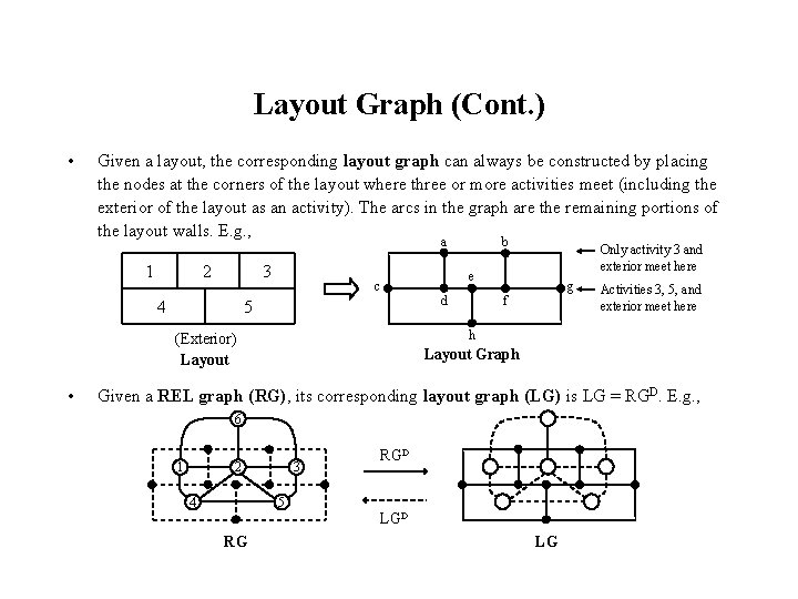 Layout Graph (Cont. ) • Given a layout, the corresponding layout graph can always