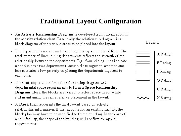 Traditional Layout Configuration • An Activity Relationship Diagram is developed from information in the