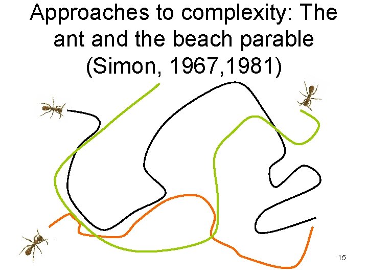 Approaches to complexity: The ant and the beach parable (Simon, 1967, 1981) 15 