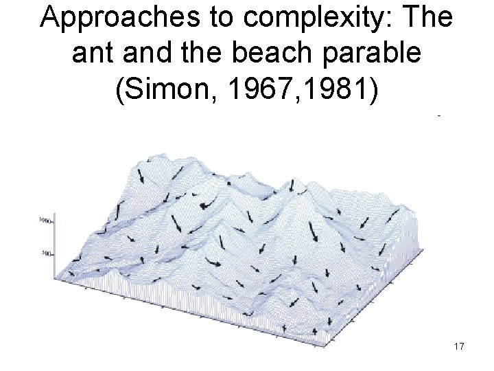 Approaches to complexity: The ant and the beach parable (Simon, 1967, 1981) 17 