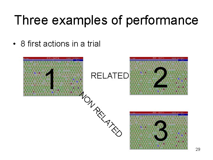 Three examples of performance • 8 first actions in a trial 2 D TE