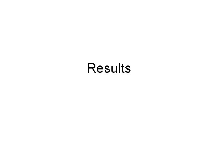 Results 