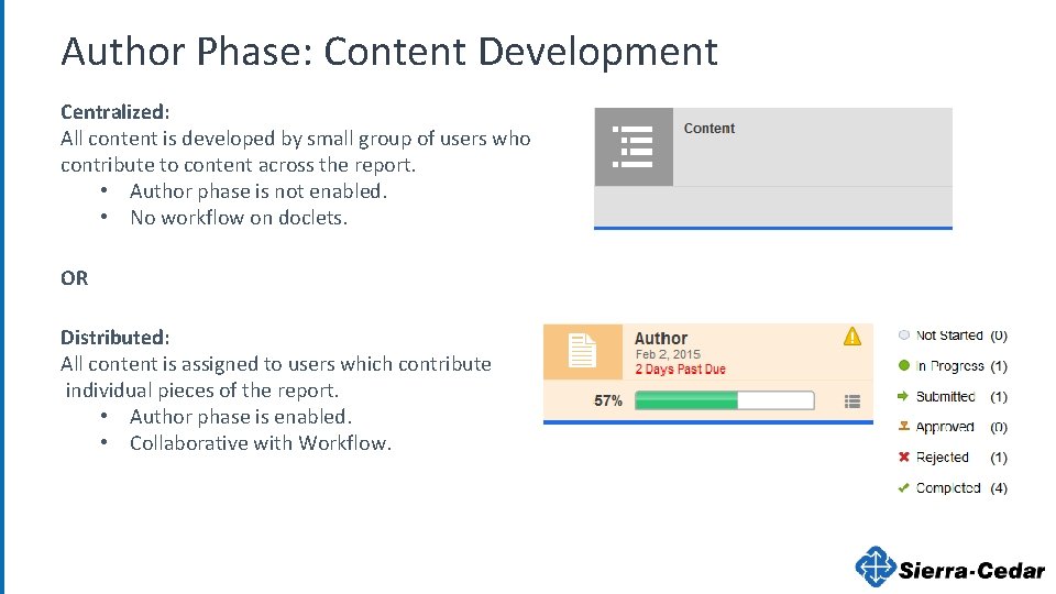 Author Phase: Content Development Centralized: All content is developed by small group of users